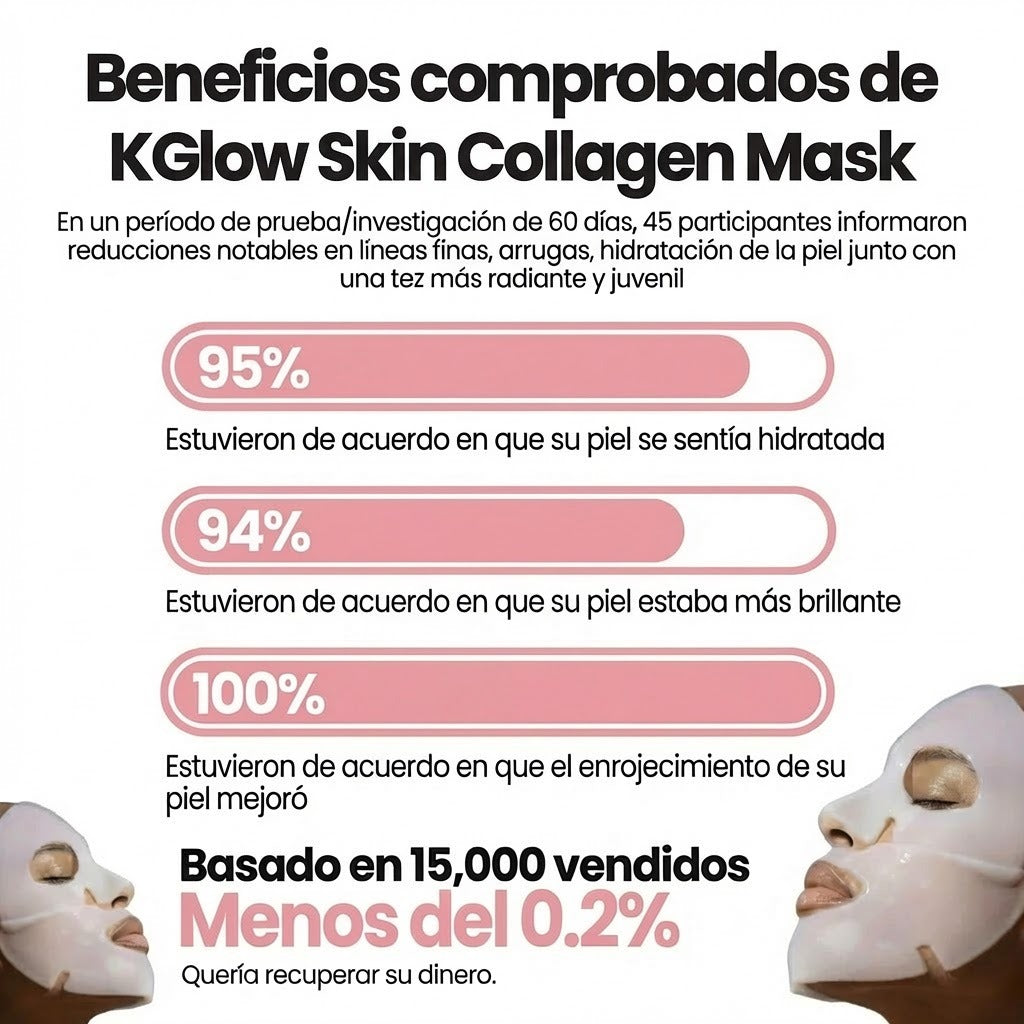 Maschera rivitalizzante al collagene