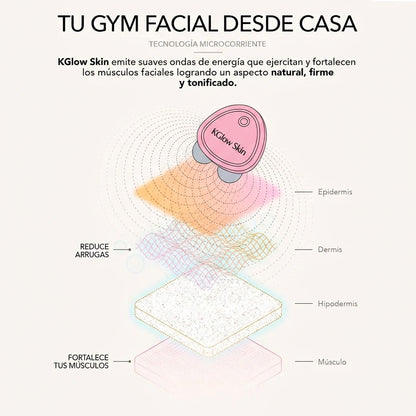 LiftGlow™ – Lifting facciale elettrico